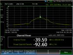 FieldFox's built-in spectrum analyzer provides one-button channel power measurements.