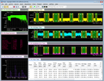 The Keysight 89600 VSA software’s 89601B-BHQ pulse analysis option provides comprehensive views with spectrum, time, and error traces, table and histogram.